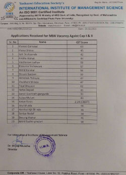 Application-received-against-Non-CAP-MBA