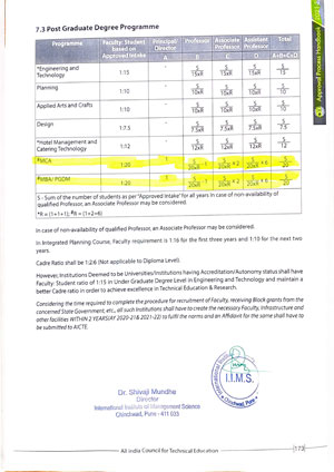 Number-of-Sanctioned-Posts-during-the-Year-2021-22.pdf
