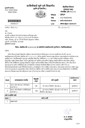 MBA & MCA Affiliation Letter 2023-24