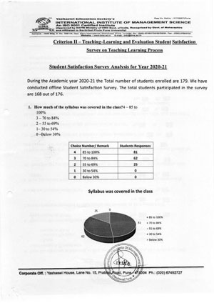 NAAC-AQAR-2020-21-Student-Satisfaction-Survey