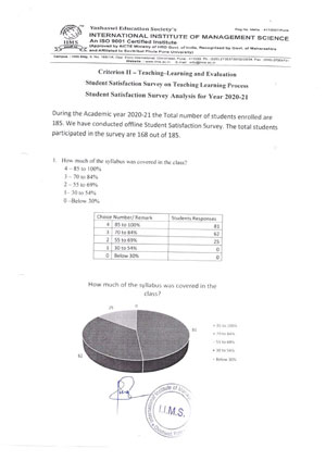 NAAC-AQAR-2020-21-Feedback